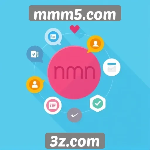 Análise das principais funcionalidades do mmm5.com